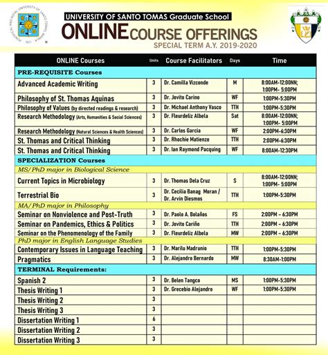ust quota courses|Online classes, WFH for UST students, employees due to 2024 .